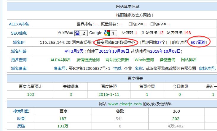 家政公司网站数据分析