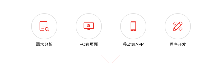 滨江app开发